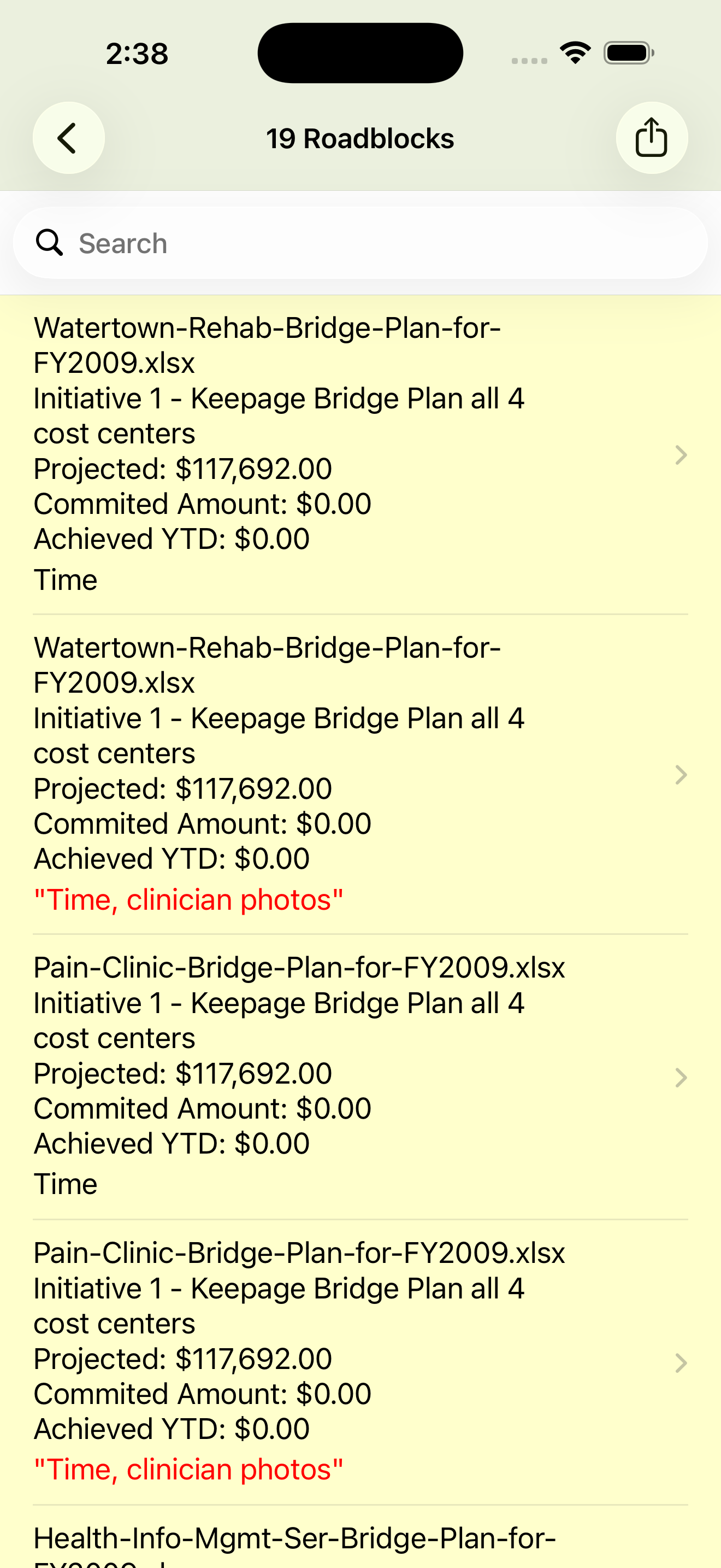 Medicare Inpatient Prosective Payment System